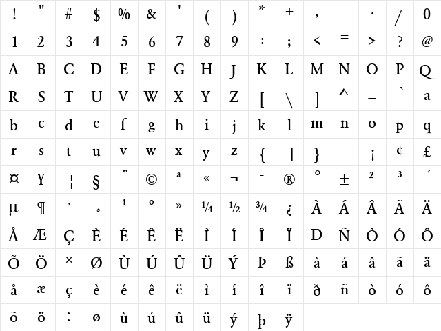 URWGaramondTMedNar Regular  glyph index