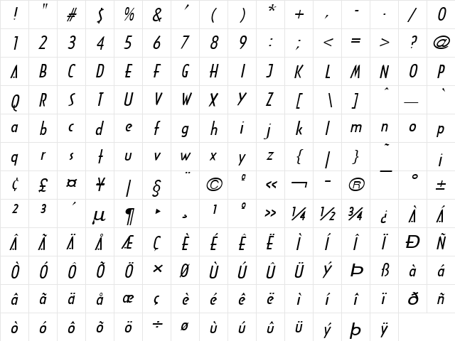 Tech-Wide Italic  glyph index