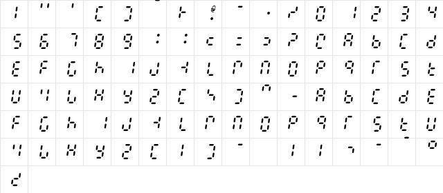 E1234 Italic  glyph index