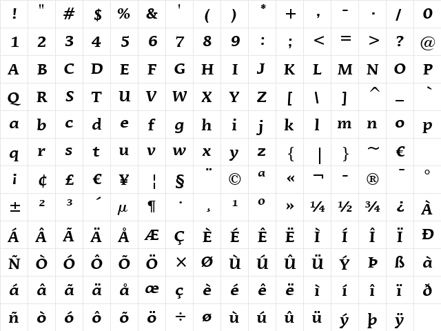 Mirarae BT Bold  glyph index