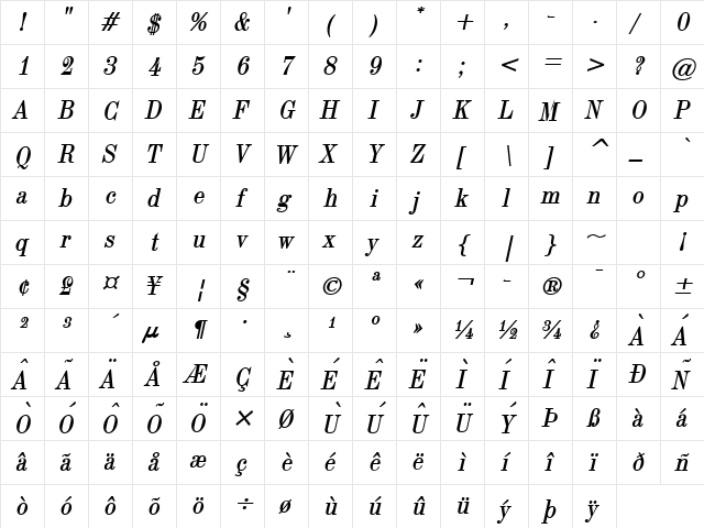 Indy 17 BoldItalic  glyph index