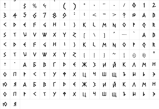 DS Greece Regular  glyph index