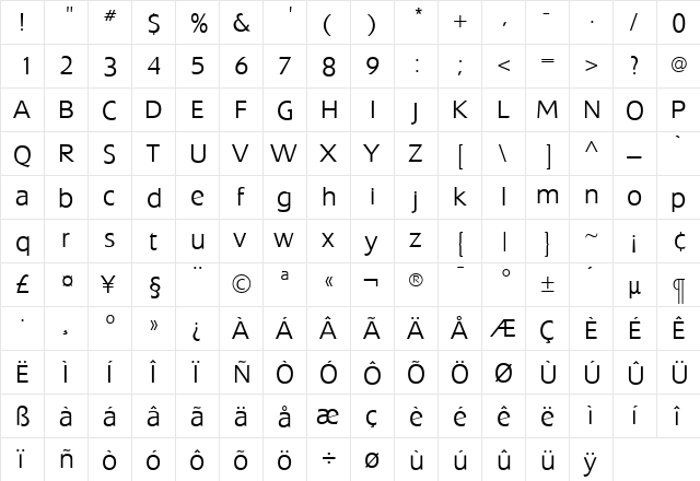 ExtensionLight Roman  glyph index