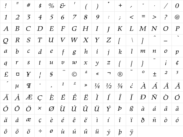 Hawkhurst LT Std Italic Regular  glyph index