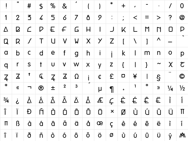 Clun'sois Regular  glyph index
