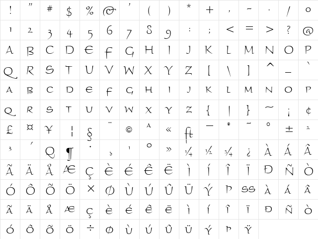 Braganza SC ITC Regular  glyph index