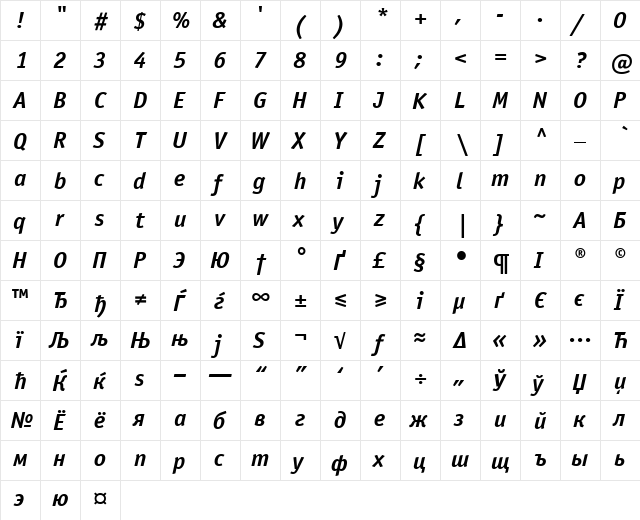 OfficinaSansMACCTT BoldItalic  glyph index