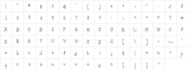 LikeCockatoos Condensed  glyph index