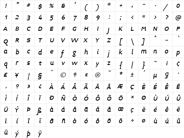 Midiet Sans Italic Medium  glyph index