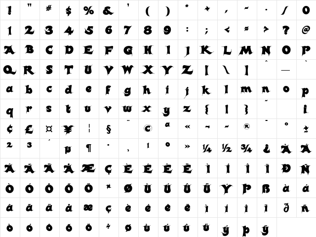 Candles Regular  glyph index