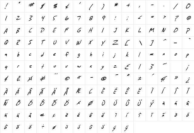 SF Grunge Sans Italic  glyph index