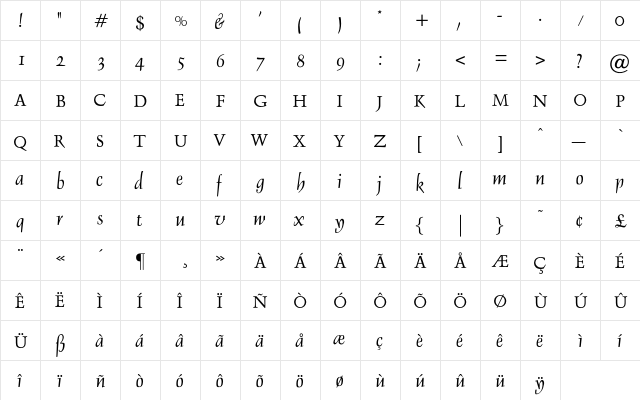 Flipper Regular  glyph index