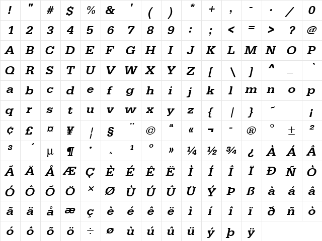 URWTypewriterTMedWid Oblique  glyph index