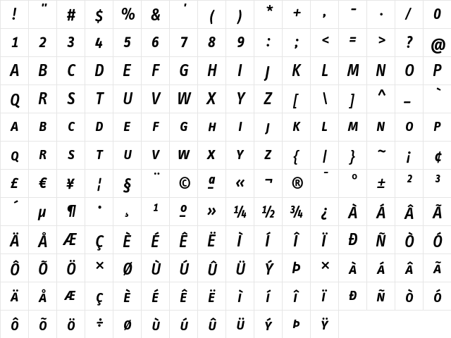 InfoTextSemiboldTf CapsIta  glyph index
