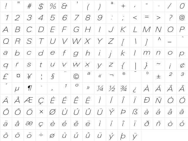 LinotypeUnivers ExtendedThinItalic  glyph index