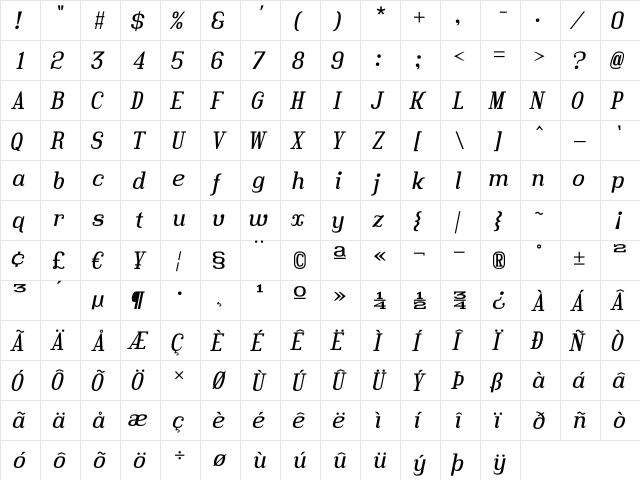 Hindsight Unicode Italic  glyph index