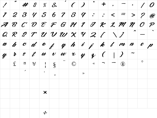 Meraphy Regular  glyph index