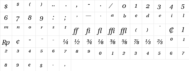 UtopiaExp Italic  glyph index