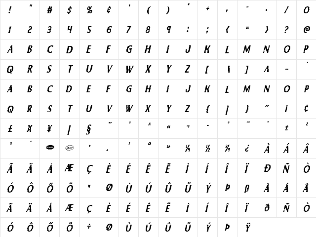 Body Swipers Condensed Italic Condensed Italic  glyph index