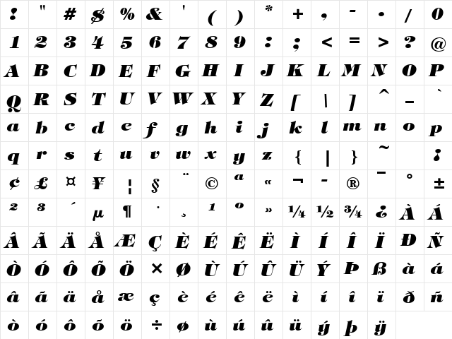 Fantasy Bold Italic  glyph index