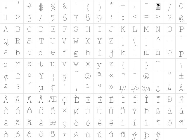 Typo Writer Thin Demo Regular  glyph index