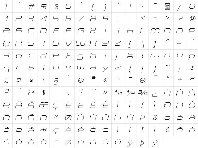 a峰ace light Italic  glyph index
