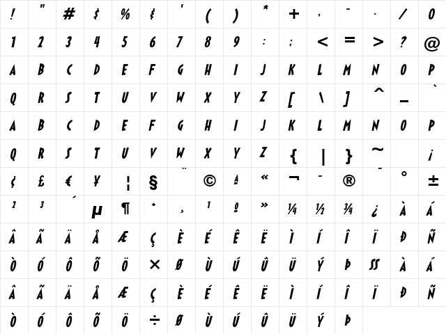 Sticky Moula BTN Oblique  glyph index