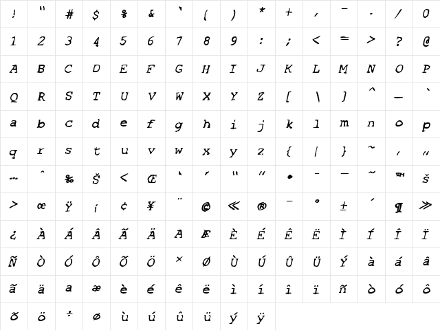 SF Espionage Medium Oblique  glyph index