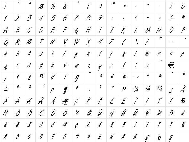 VizierCondensedHeavy Italic  glyph index