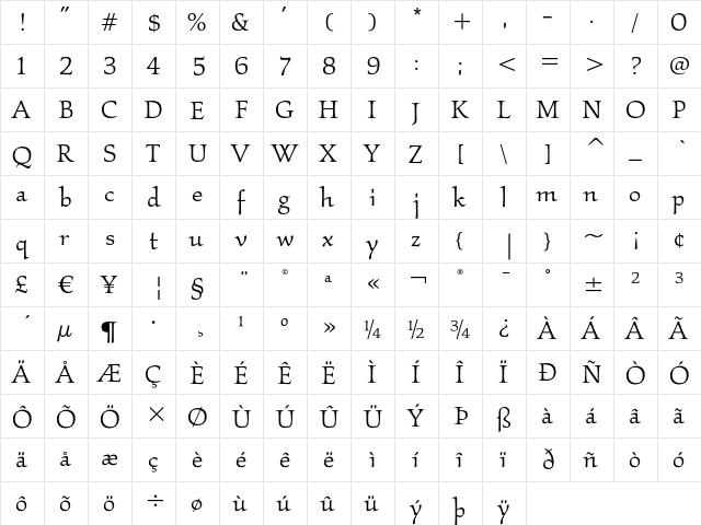 Kallos ITC Book  glyph index
