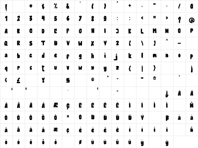 Harlem Boston Regular  glyph index