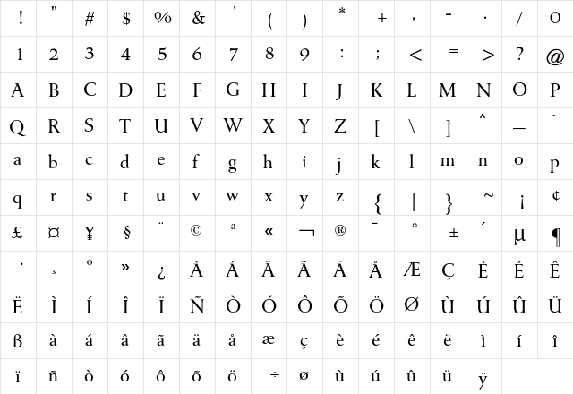 Holland Seminar CG Regular  glyph index