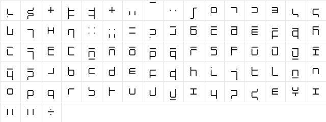 NewAlphabet Two  glyph index