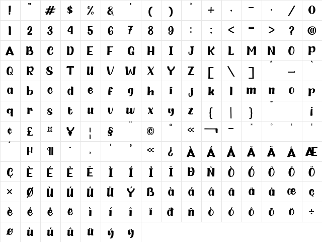 Bubble Jelly Regular  glyph index
