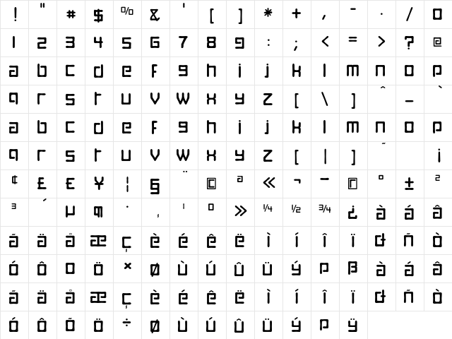 Digitalis Boneface Regular  glyph index