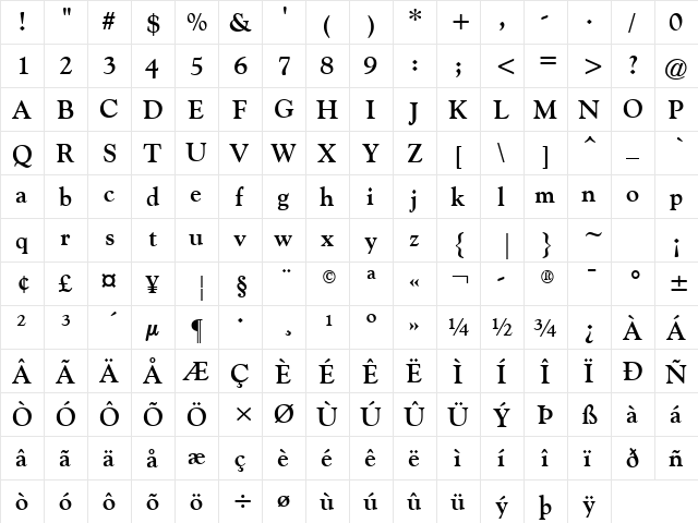 Goudy Old Style CG ATT Bold  glyph index