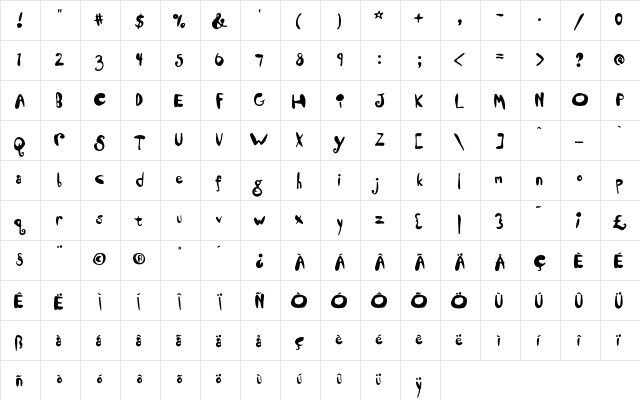 Dandelion Regular  glyph index