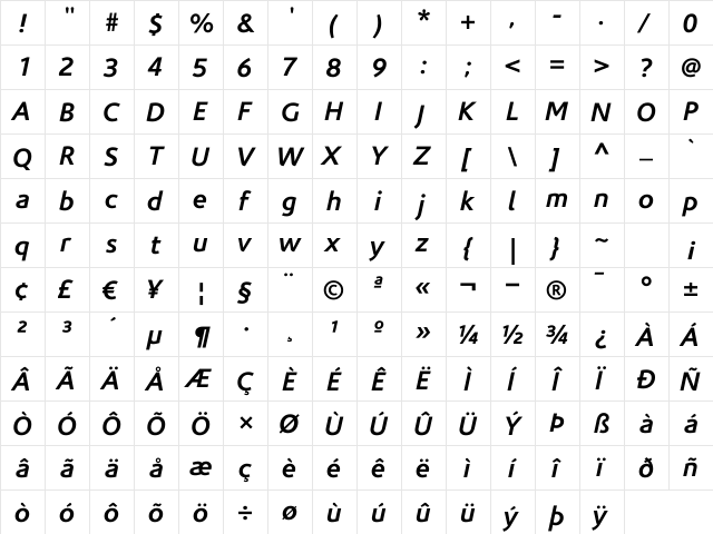 CorisandeBold Italic Regular  glyph index