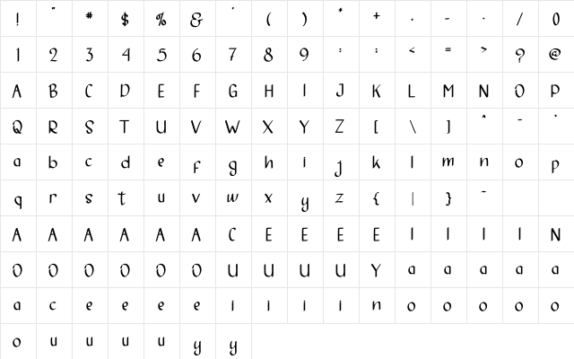 Animal House Regular  glyph index