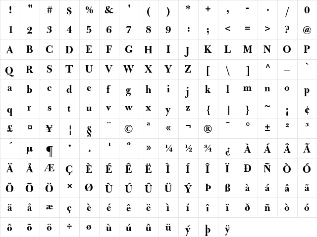 Bulmer MT Bold Display  glyph index
