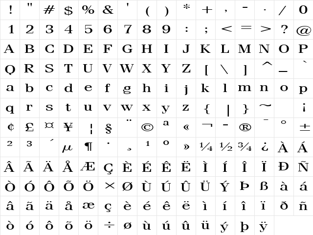 Feline Extended Normal  glyph index
