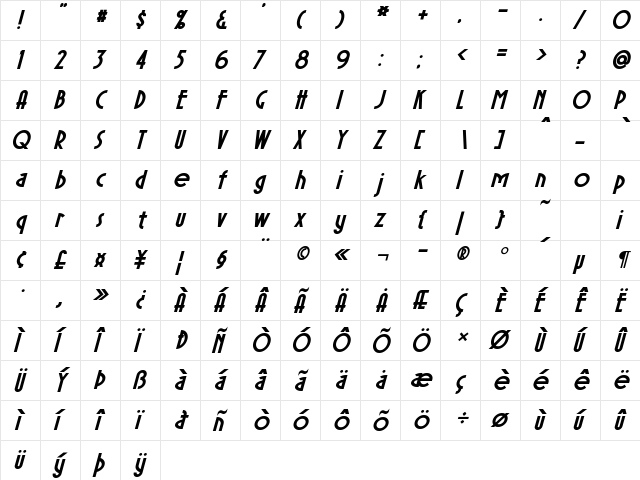 Sierra Madre Bold Italic  glyph index