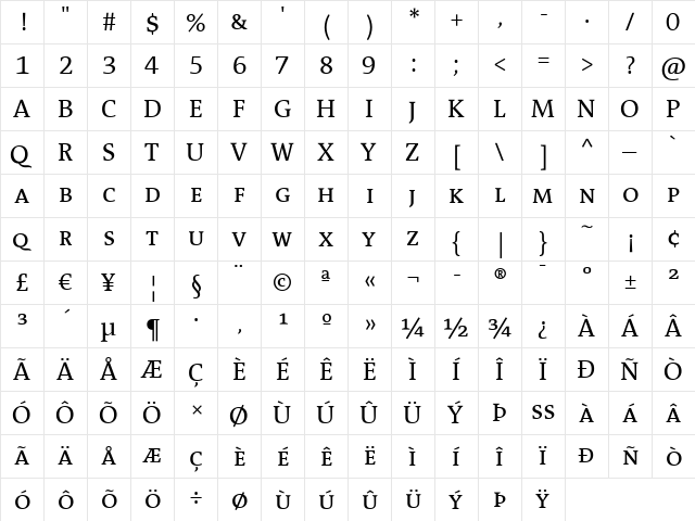 Sun Serif Caps- Regular  glyph index