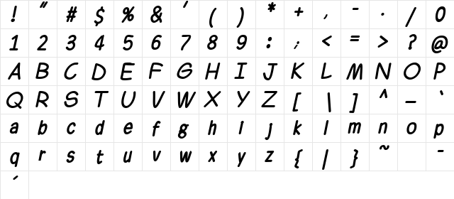 Ferrero Rocker Bold Italic  glyph index