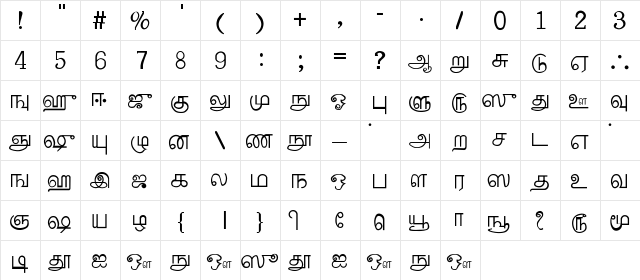 Palladam-Normal Regular  glyph index