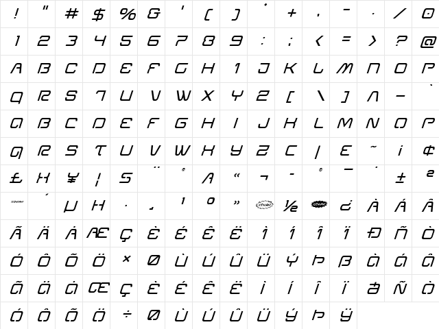 Miracle Mercury Title Italic Italic  glyph index