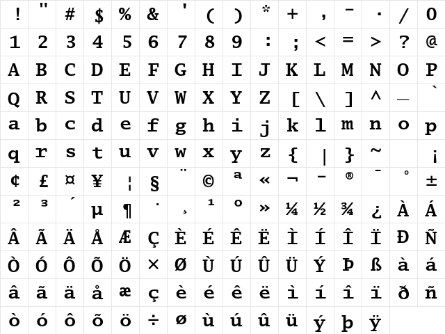 Lucida Typewriter Std Bold  glyph index