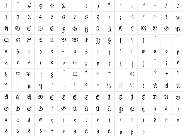 Neue Theuerdank Fraktur UNZ1 Italic  glyph index