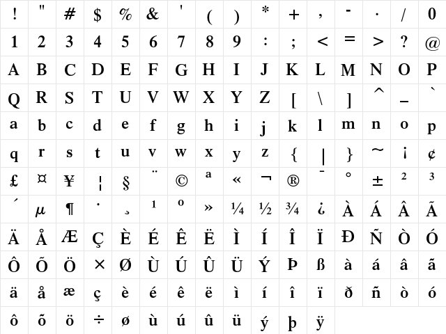 Dutch 801 Semi-Bold  glyph index