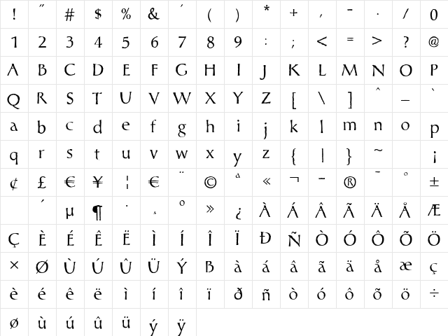 Plato Medium  glyph index